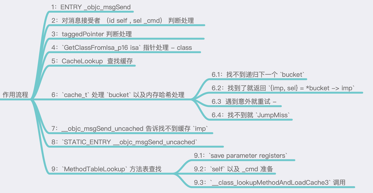 屏幕快照 2020-04-01 18.20.12.png