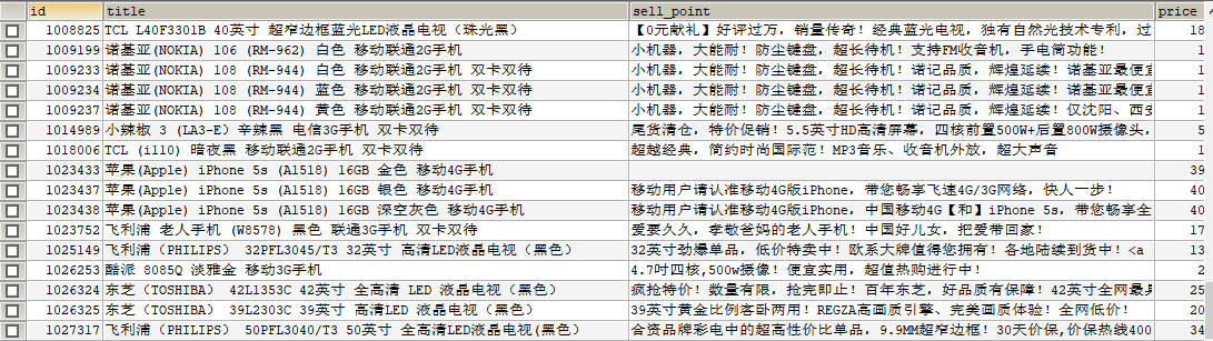 ElasticSearch - 图1