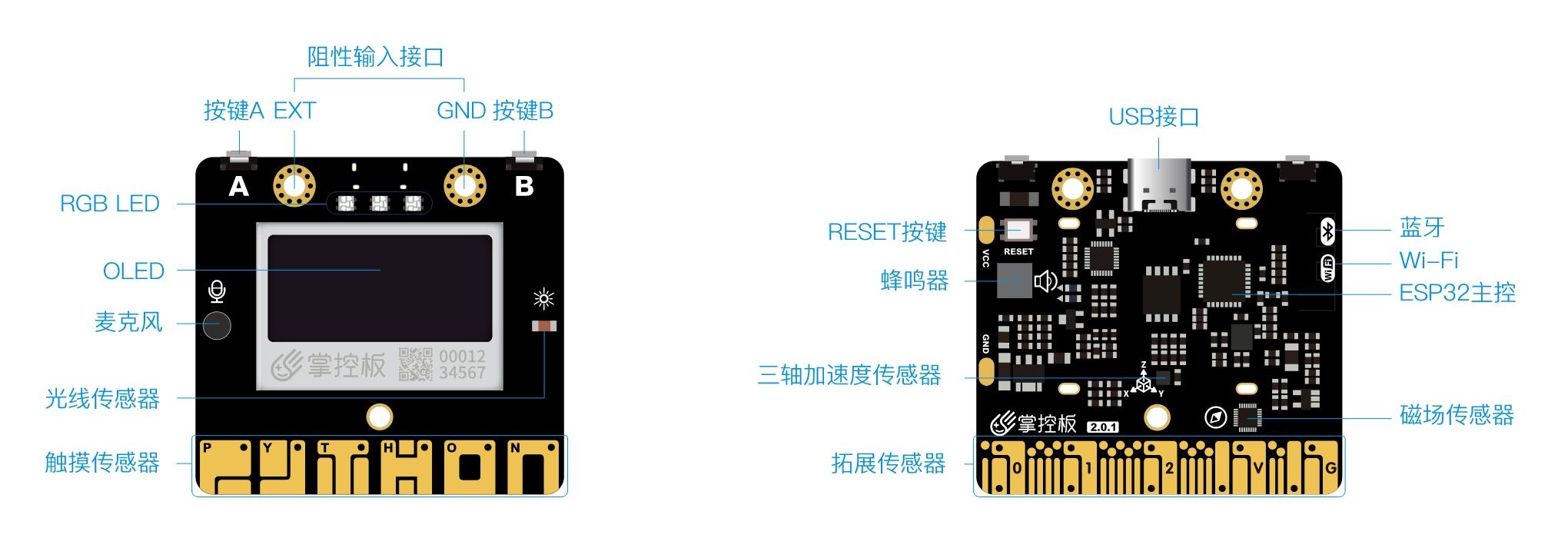 2.3 控制器—掌控板 - 图1