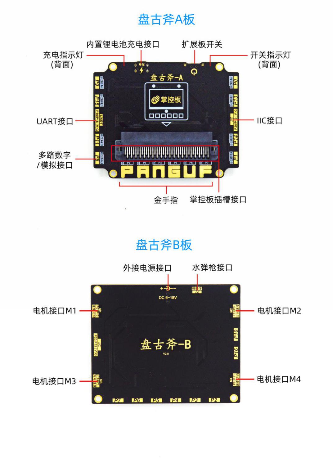 2.3 控制器—掌控板 - 图7