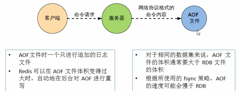 image-20201104214824377.png