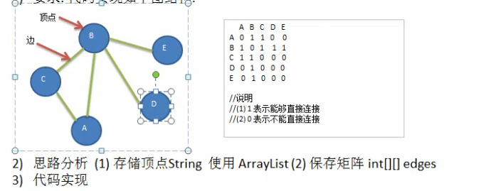 数据结构 - 图17