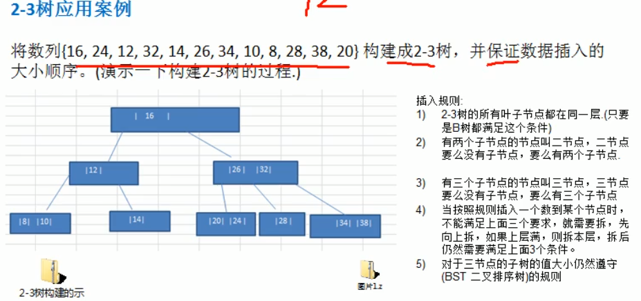 数据结构 - 图11