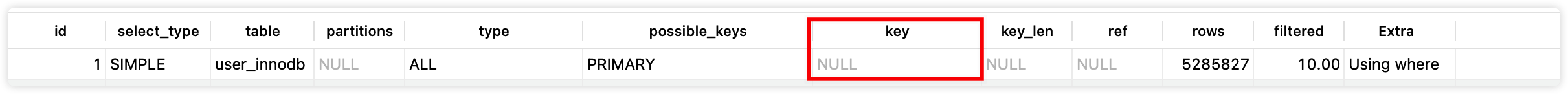MySQL索引的正确使用姿势 - 图24