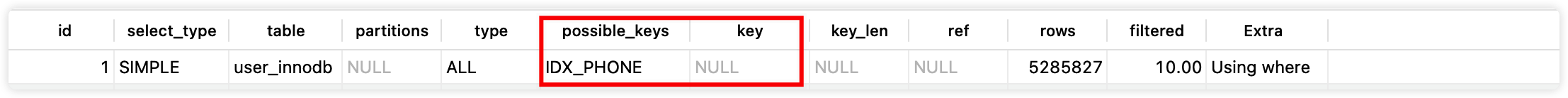 MySQL索引的正确使用姿势 - 图22