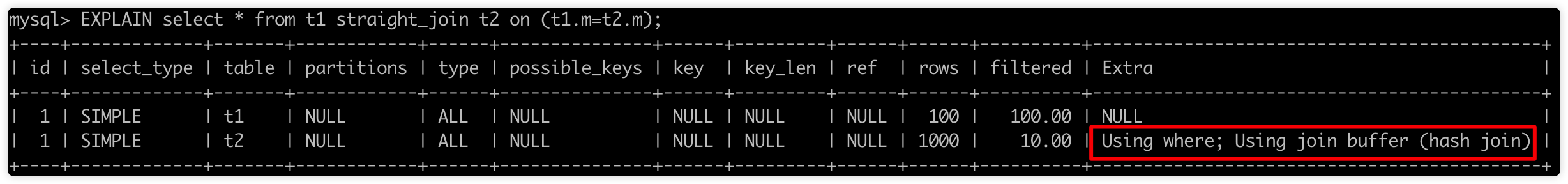 为什么不建议你使用SELECT* - 图7