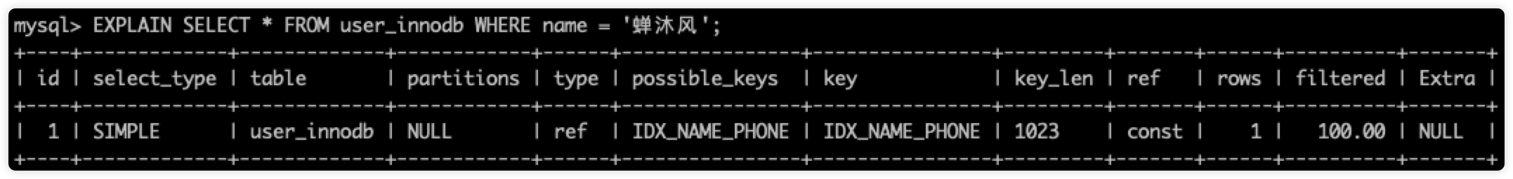 为什么不建议你使用SELECT* - 图3
