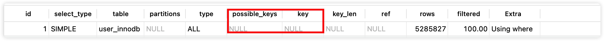 MySQL索引的正确使用姿势 - 图19