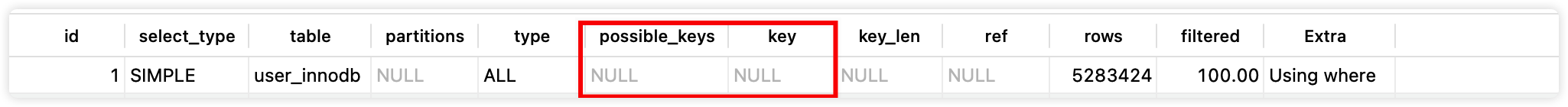 MySQL索引的正确使用姿势 - 图17