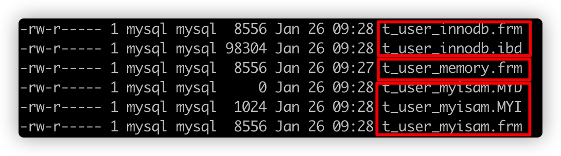 从根儿上理解MySQL的索引 - 图16