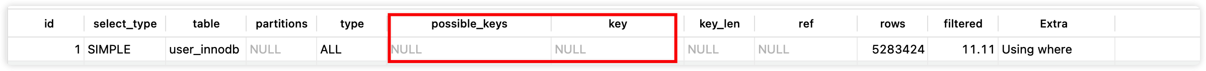 MySQL索引的正确使用姿势 - 图15
