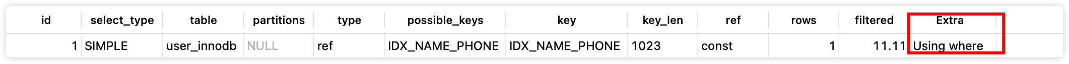 MySQL索引的正确使用姿势 - 图11
