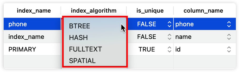 从根儿上理解MySQL的索引 - 图13