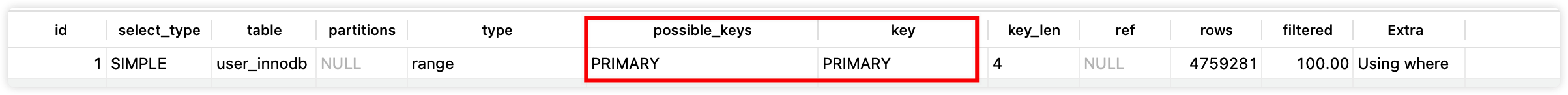 MySQL索引的正确使用姿势 - 图25