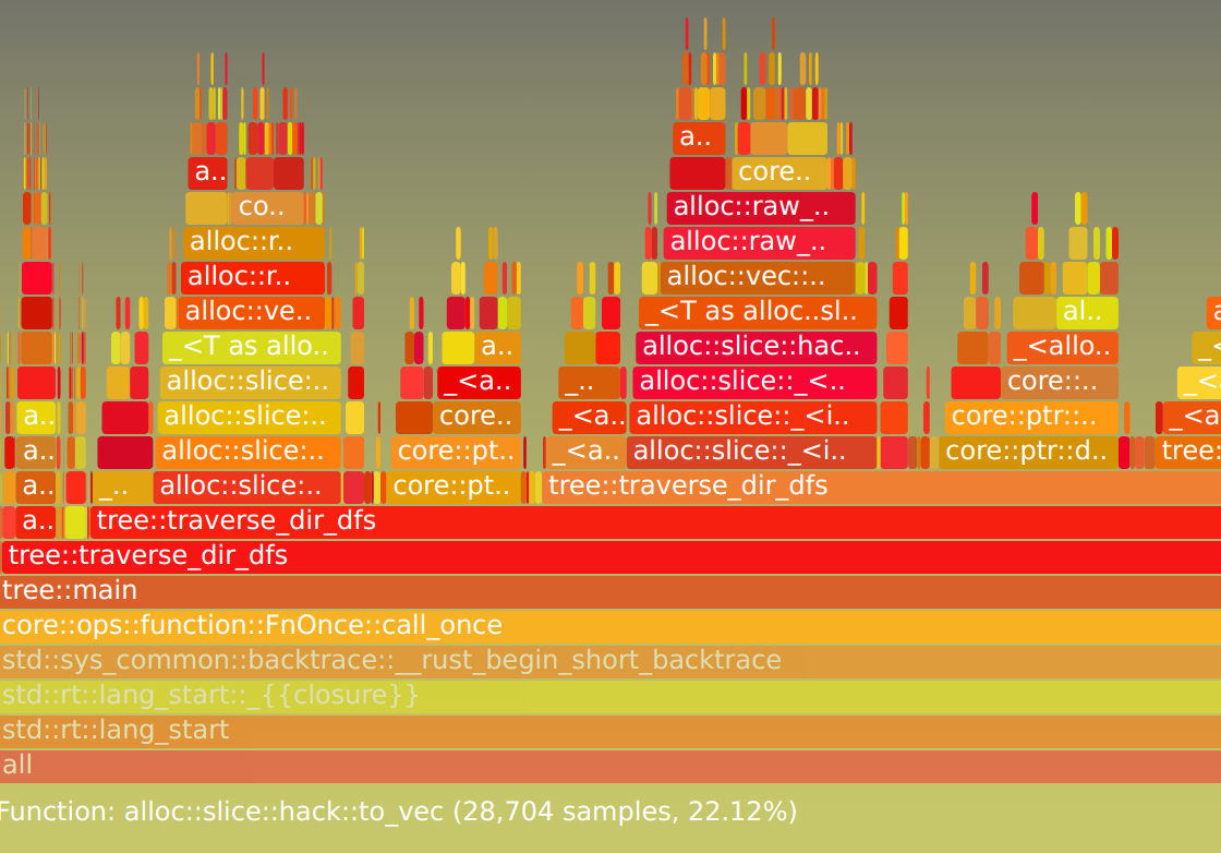 flamegraph.png