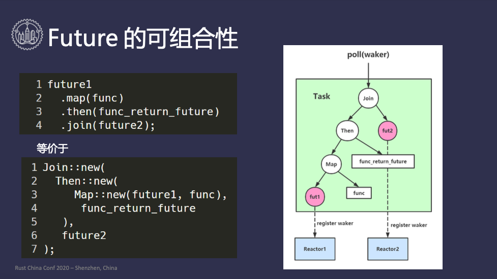 rust-china-config-async-12.png