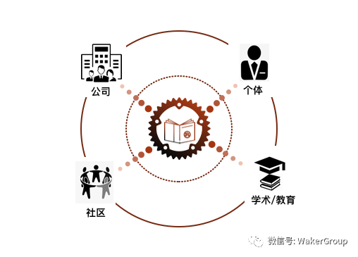 《 Rust 中文精选》2021年第一期正式发布 - 图2