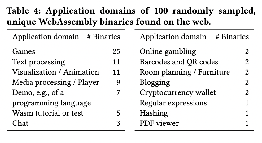 wasm-domain.png