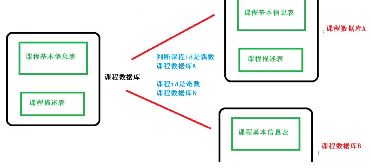 image-20201207151836043.png