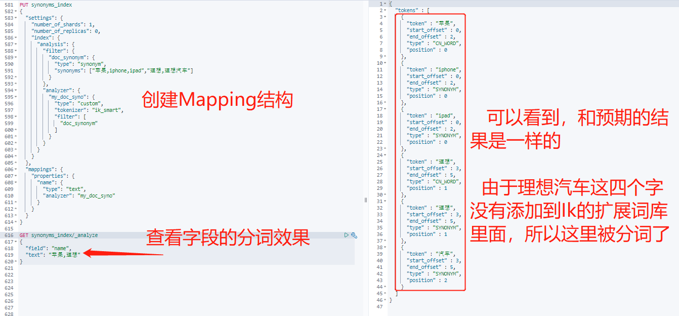 ElasticSearch 7.X系列之：集成IK相关性同义词改源码实现MySql5.7.2实现远程动态同义词词库实时更新 - 图2