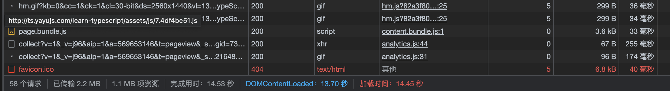 VuePress 博客优化之开启 Gzip 压缩 - 图3