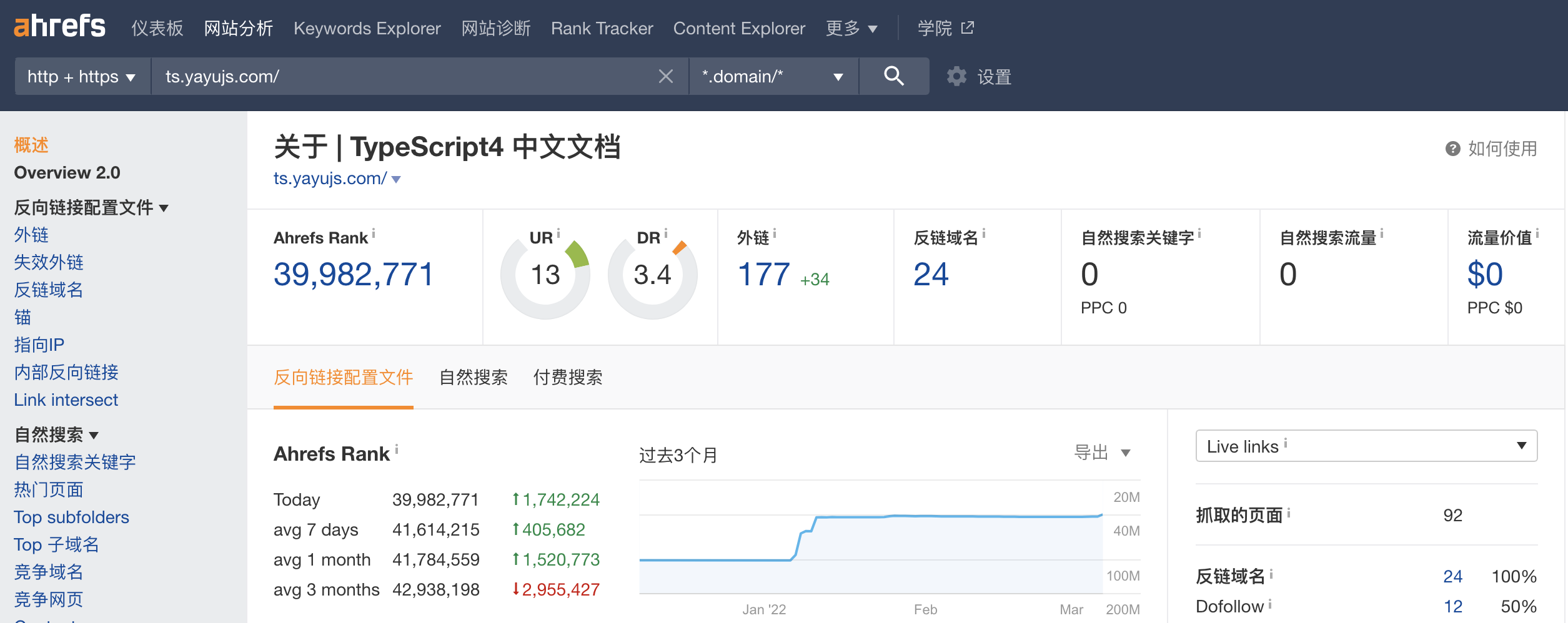 VuePress 博客之 SEO 优化（六）站长工具 - 图5