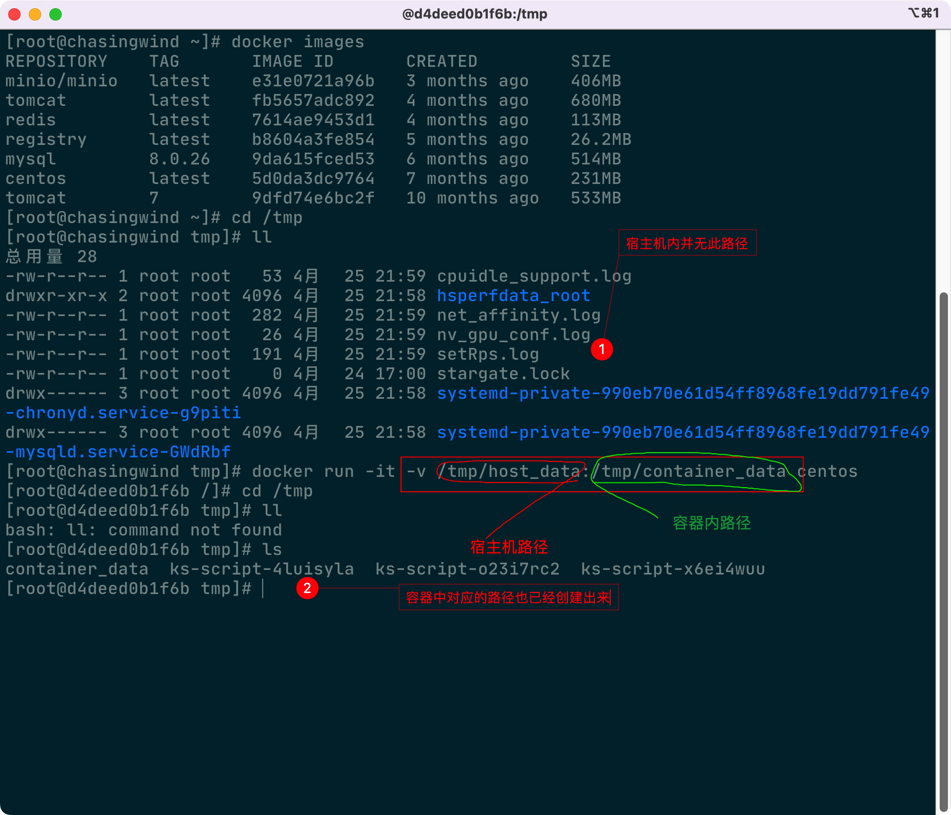 Docker容器数据卷 - 图1