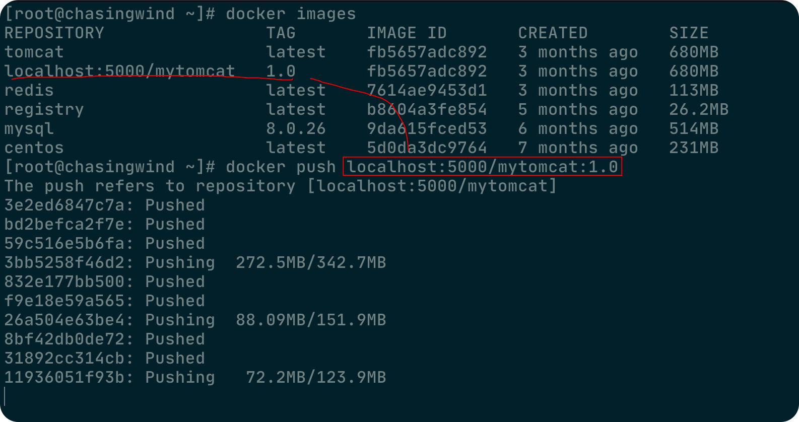 Docker镜像详解 - 图14