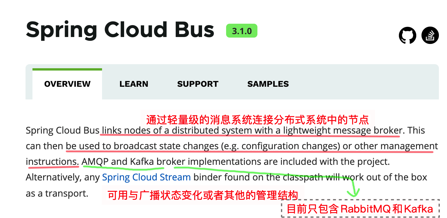 SpringCloud Bus消息总线 - 图1