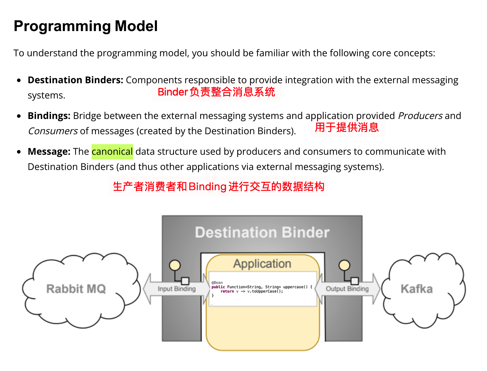 SpringCloud Stream消息驱动 - 图4