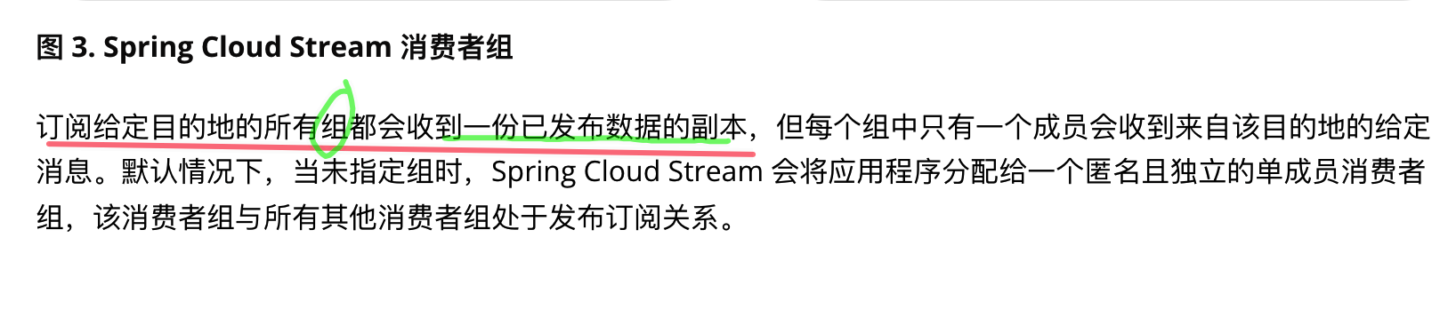 SpringCloud Stream消息驱动 - 图30