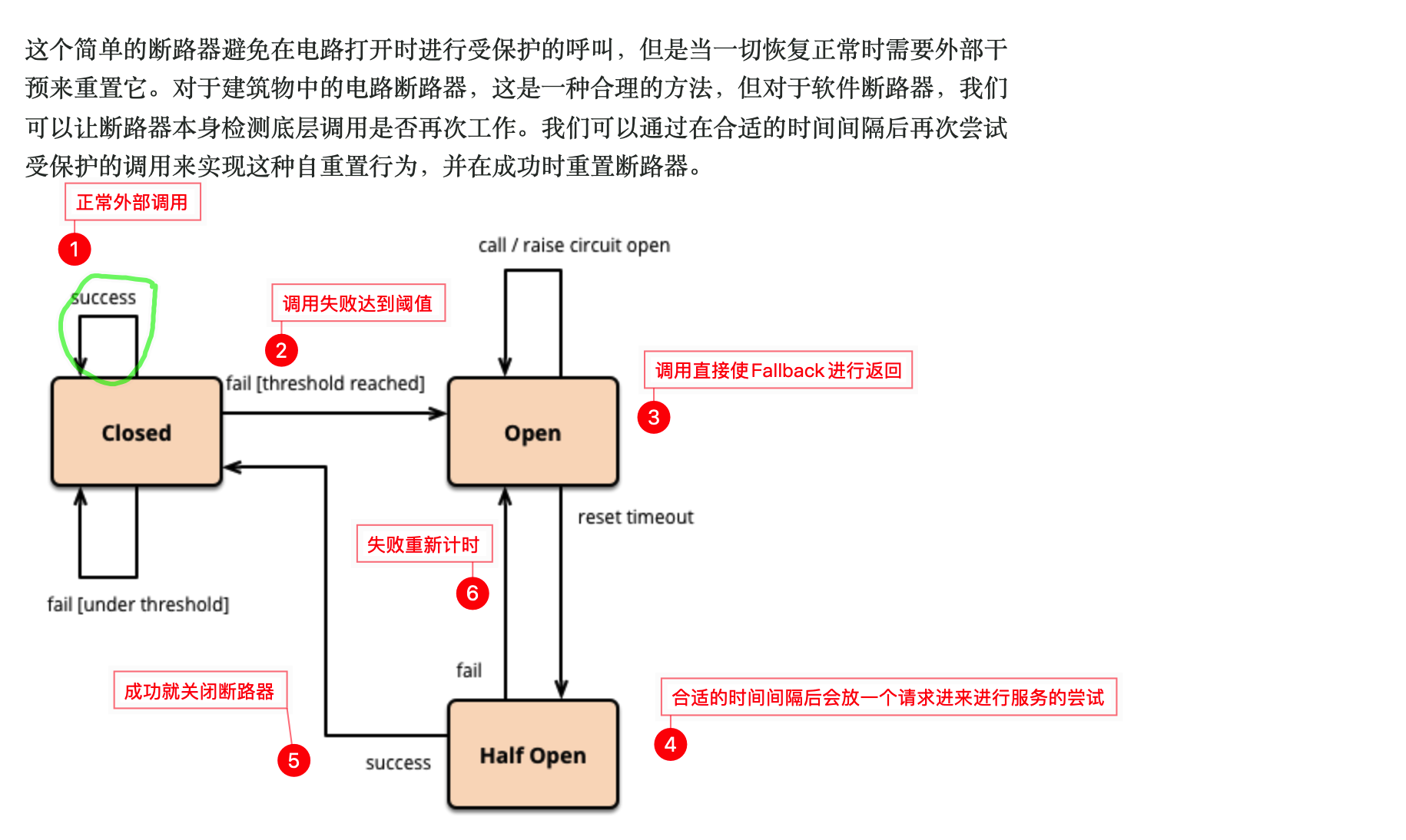 Hystrix断路器 - 图48