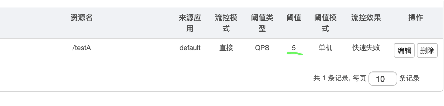 Sentinel熔断与限流 - 图37