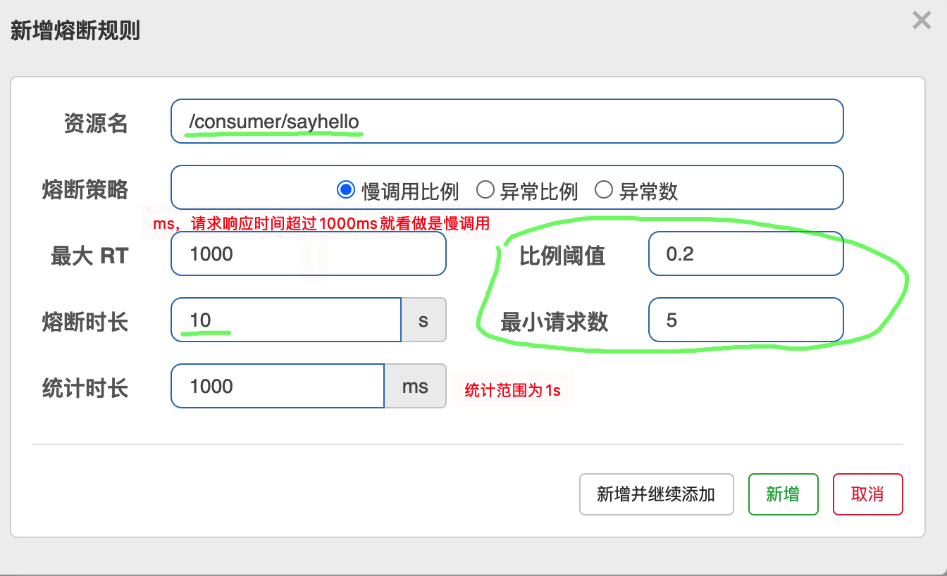 Sentinel熔断与限流 - 图58