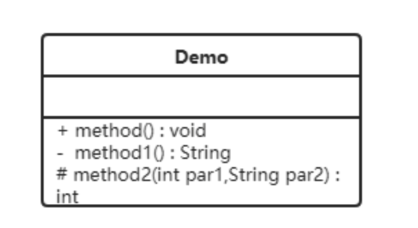 设计模式概述 - 图2