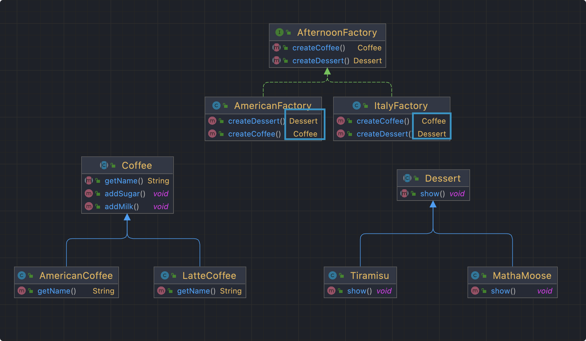 工厂模式 - 图13