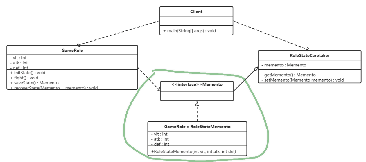 备忘录模式 - 图7