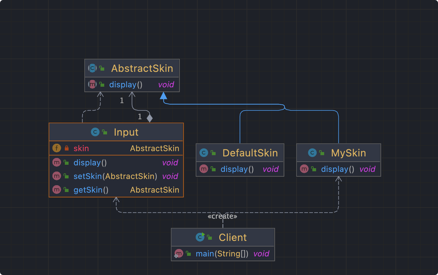 设计模式概述 - 图11