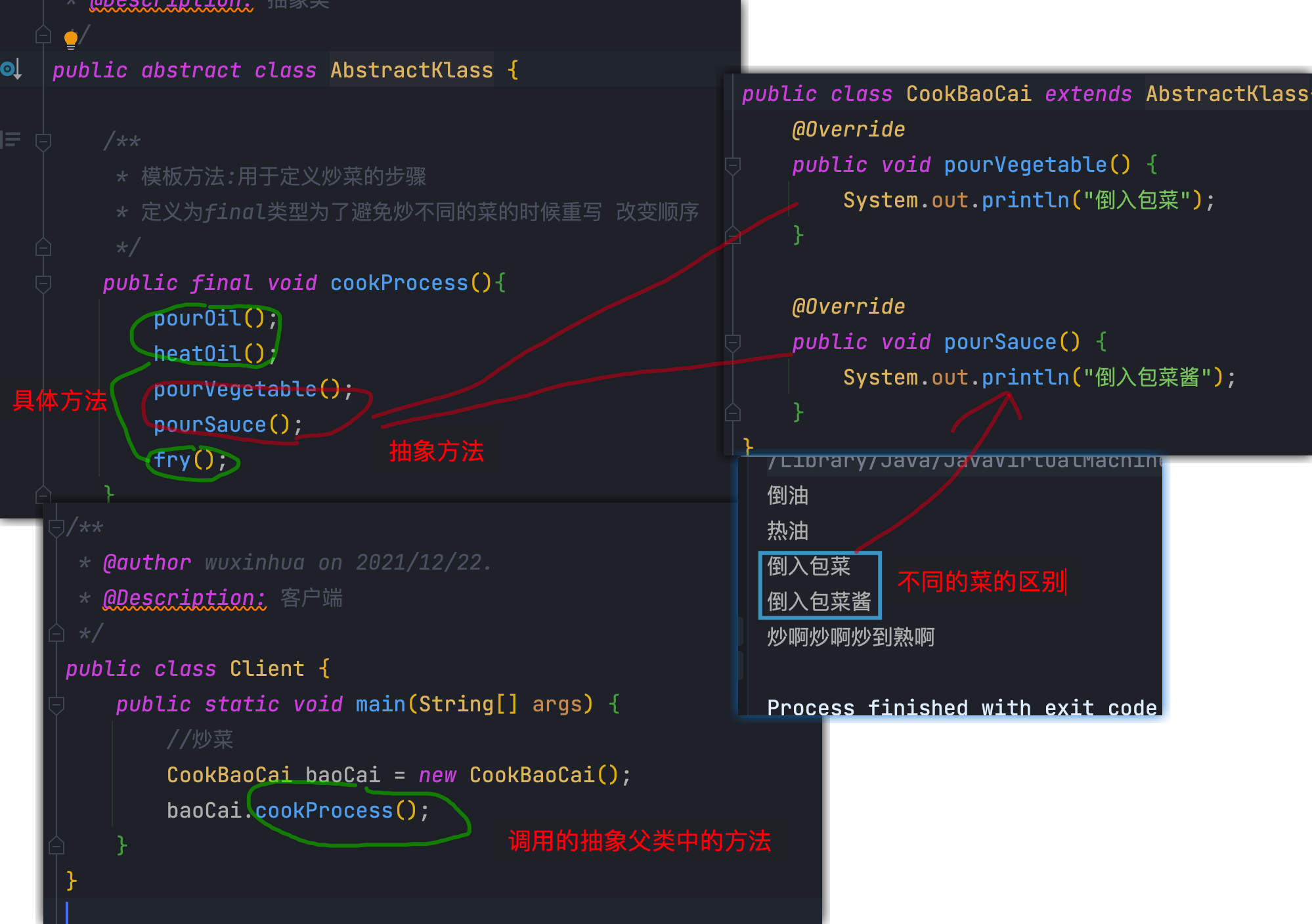 模板方法模式 - 图4