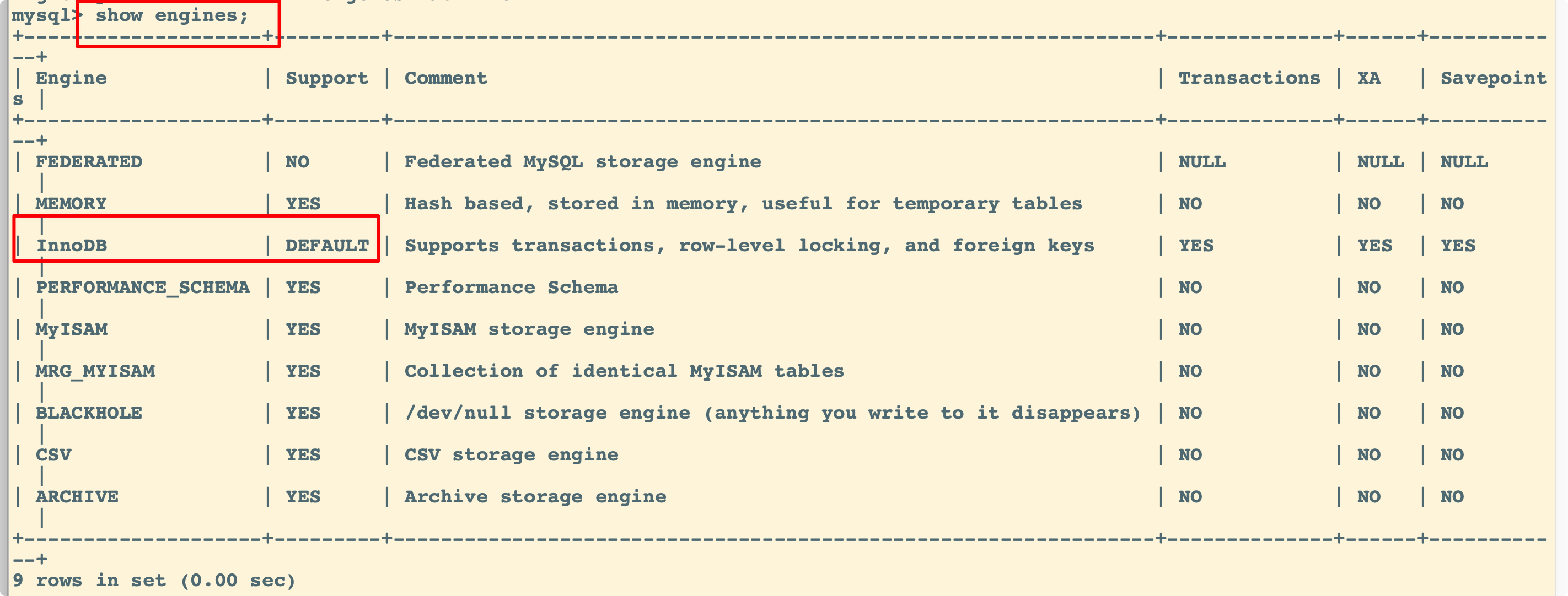 MySQL架构介绍 - 图6