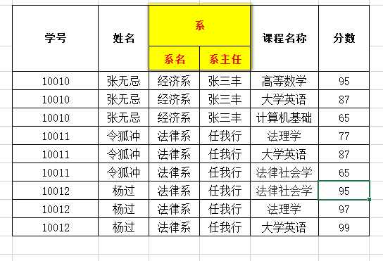 MySQL数据库进阶 - 图35