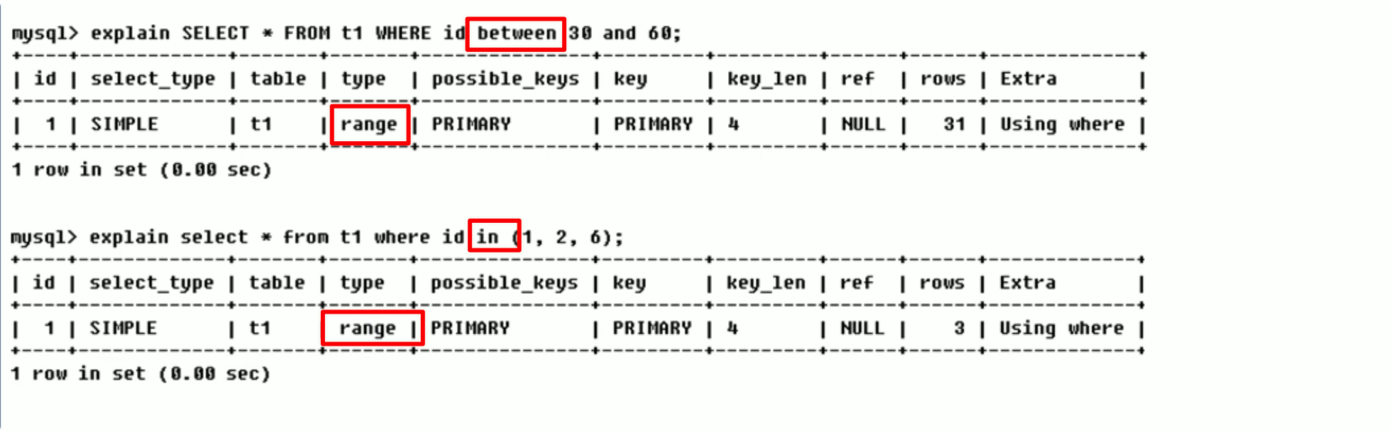 MySQL索引优化分析 - 图23