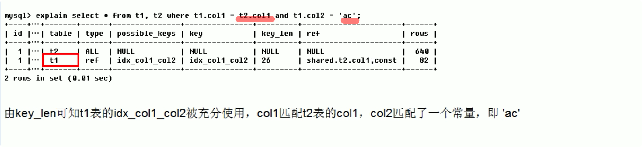 MySQL索引优化分析 - 图26