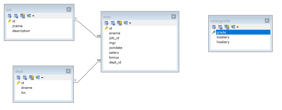 MySQL数据库进阶 - 图54
