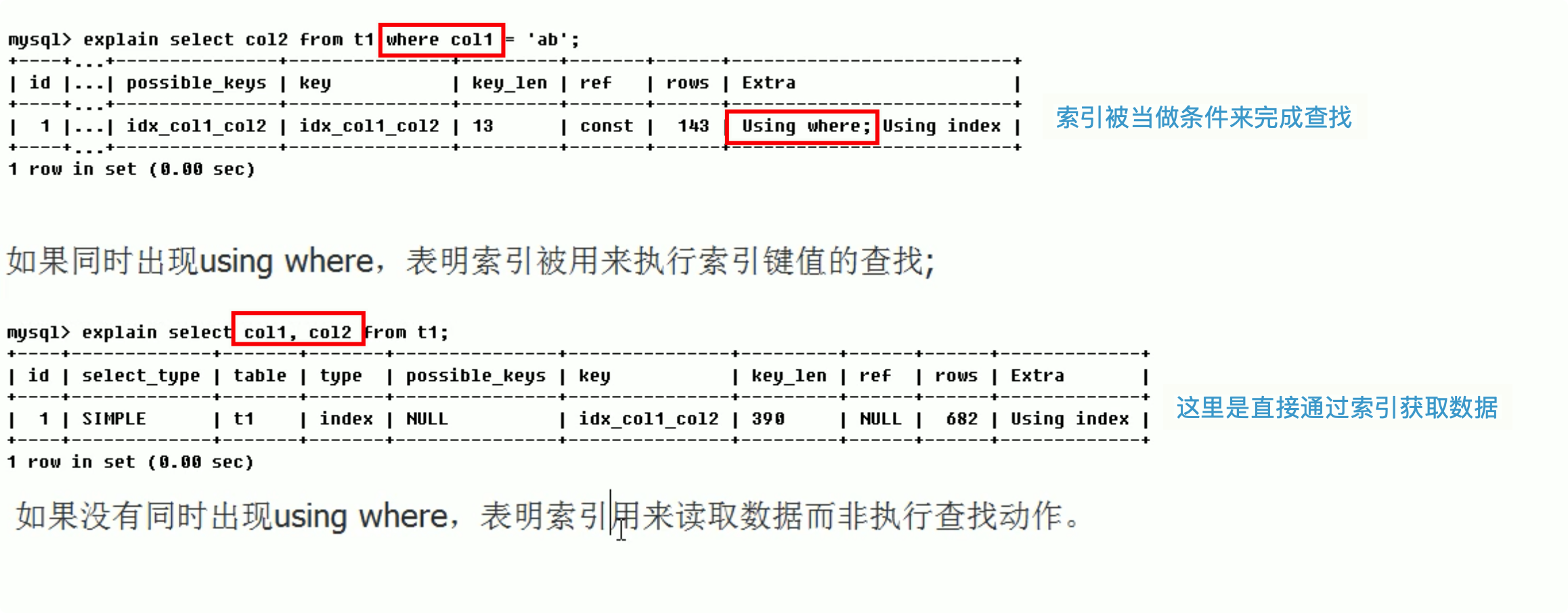MySQL索引优化分析 - 图30