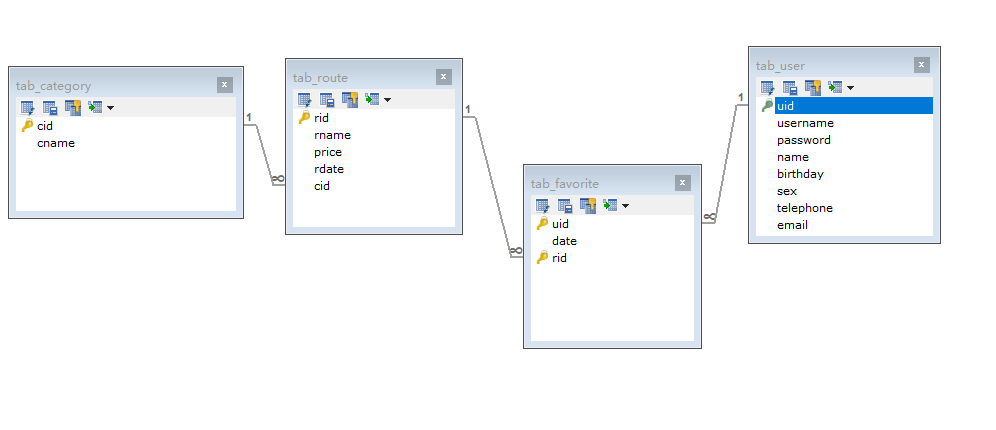 MySQL数据库进阶 - 图34