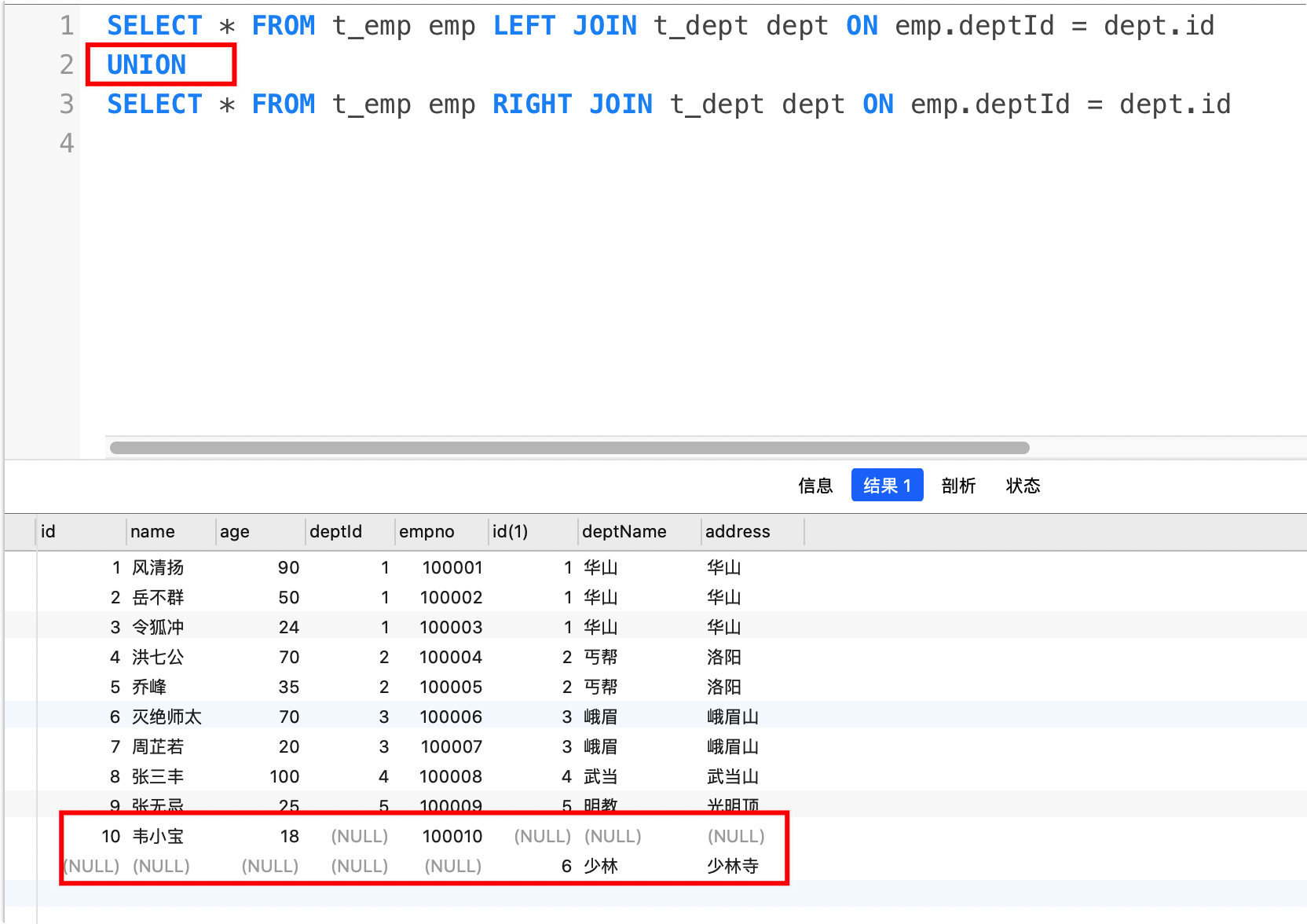 MySQL索引优化分析 - 图10