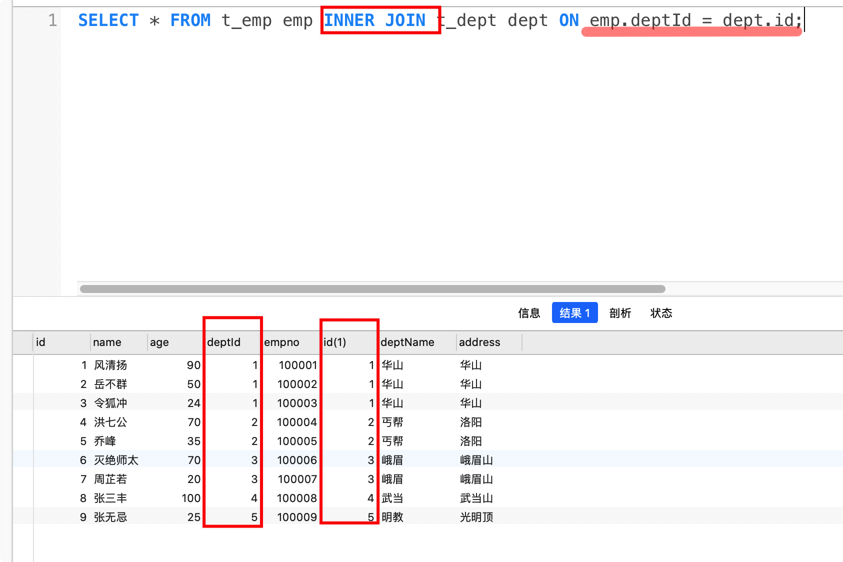 MySQL索引优化分析 - 图7
