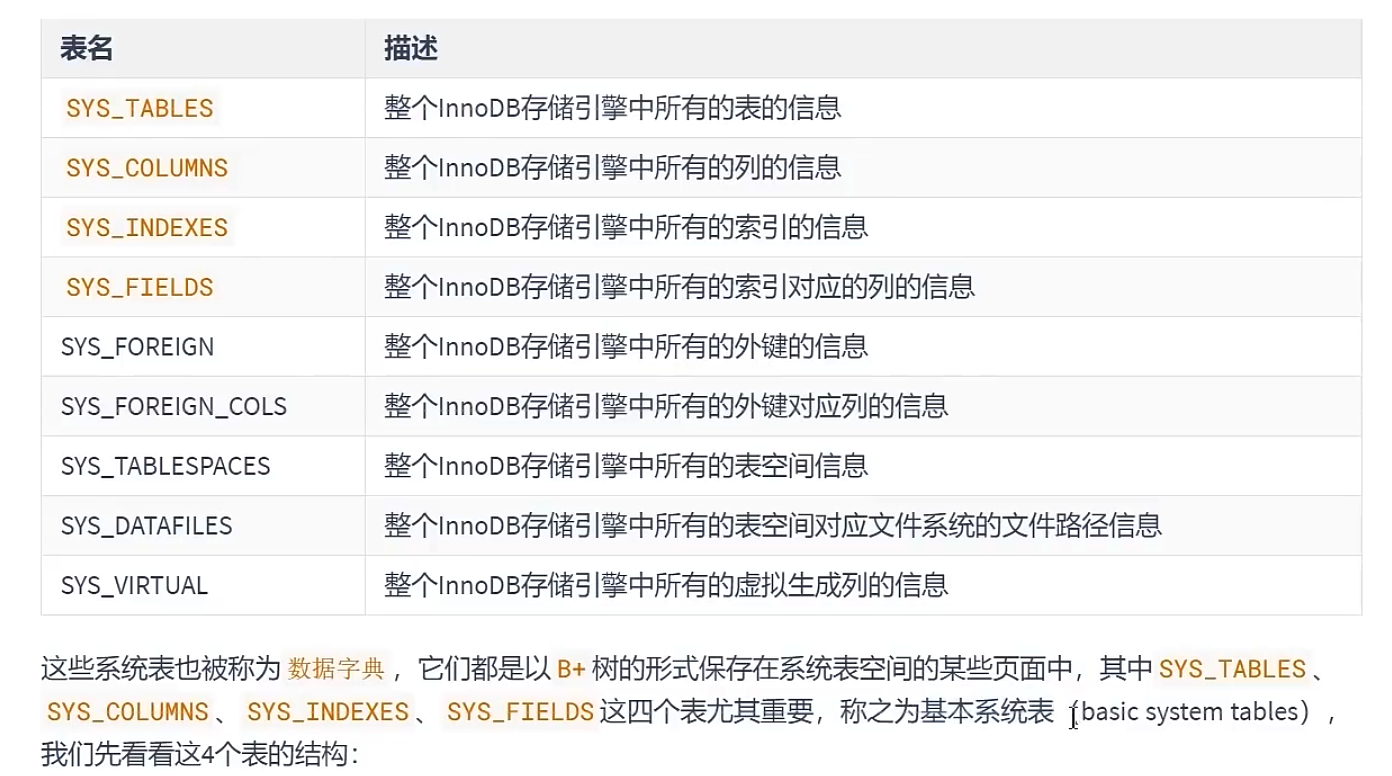 InnoDB数据存储结构 - 图31