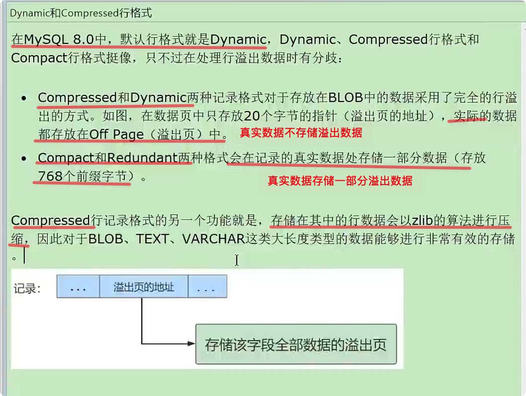 InnoDB数据存储结构 - 图28